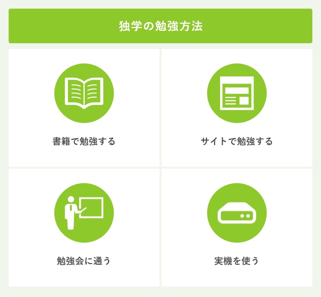 独学の勉強方法