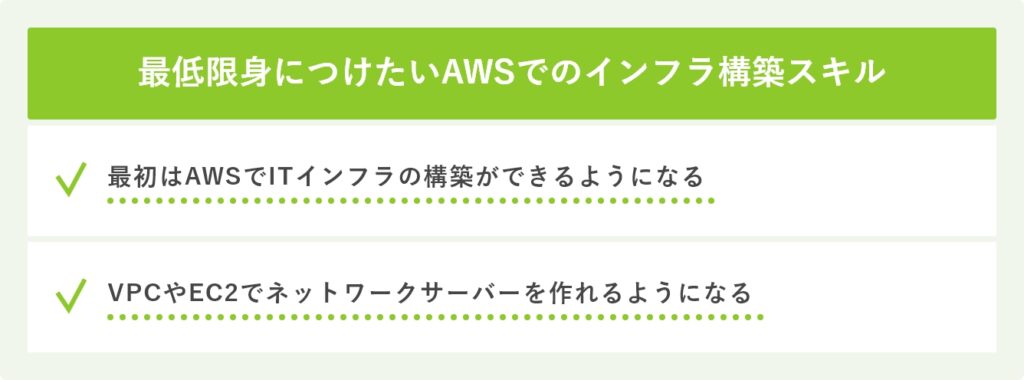 最低限身につけたいAWSでのインフラ構築スキル