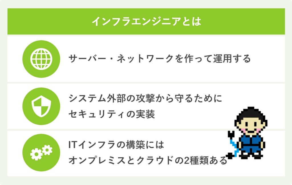 インフラエンジニアとは