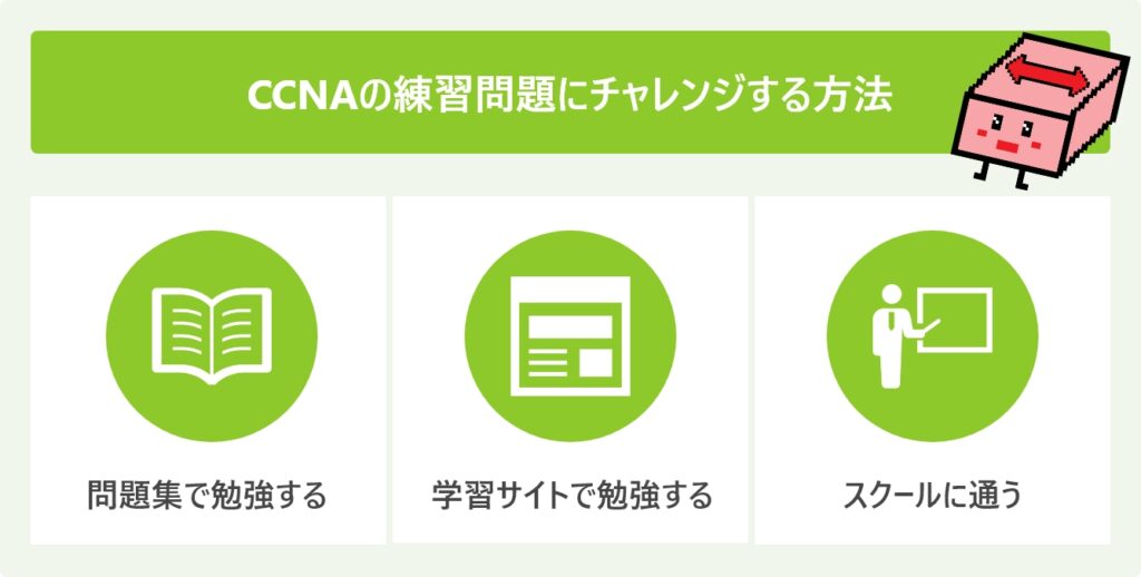 CCNAの練習問題にチャレンジする方法