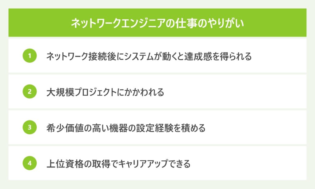 ネットワークエンジニアの仕事のやりがい