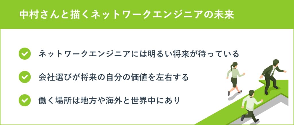 中村さんと描くネットワークエンジニアの未来