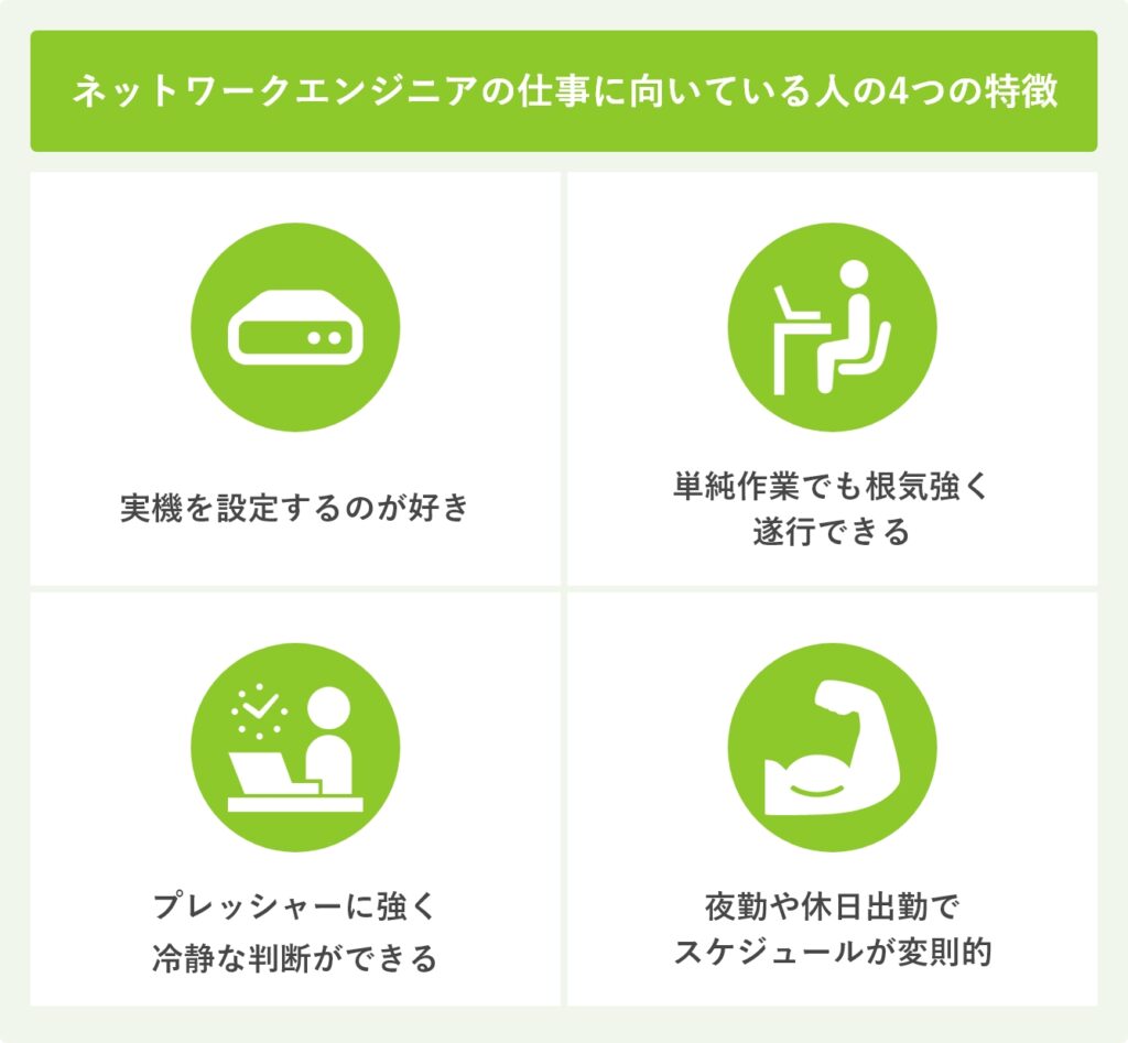 ネットワークエンジニアに向いている人の4つの特徴