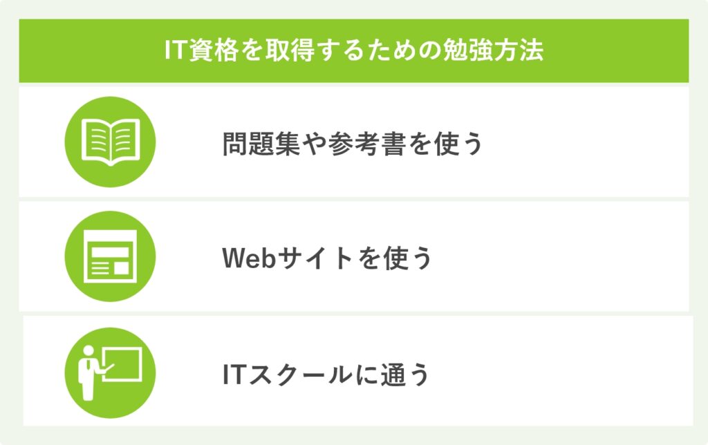 IT資格を取得するための勉強方法