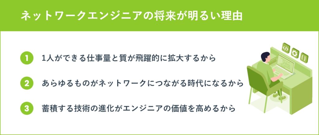 ネットワークエンジニアの将来が明るい理由