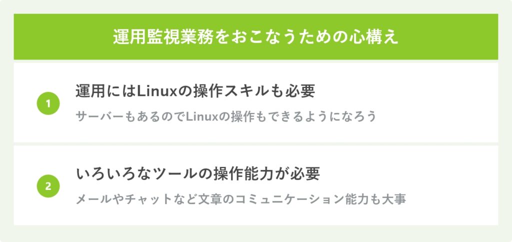 運用監視業務をおこなうための心構え