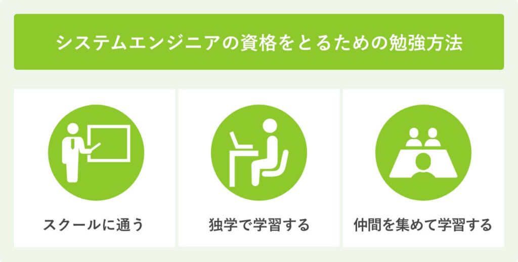 システムエンジニアの資格をとるための勉強方法