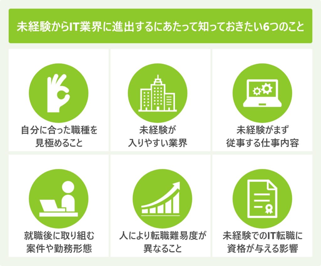 未経験からIT業界に進出するにあたって知っておきたい6つのこと