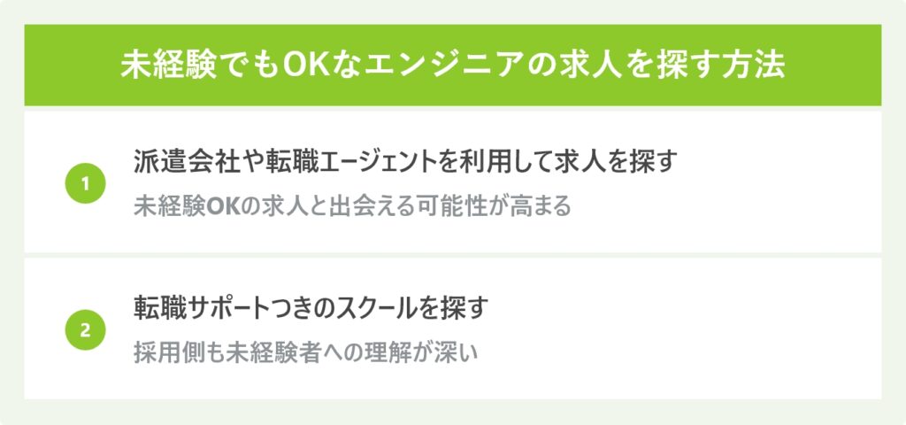 未経験でもOKなエンジニアの求人を探す方法