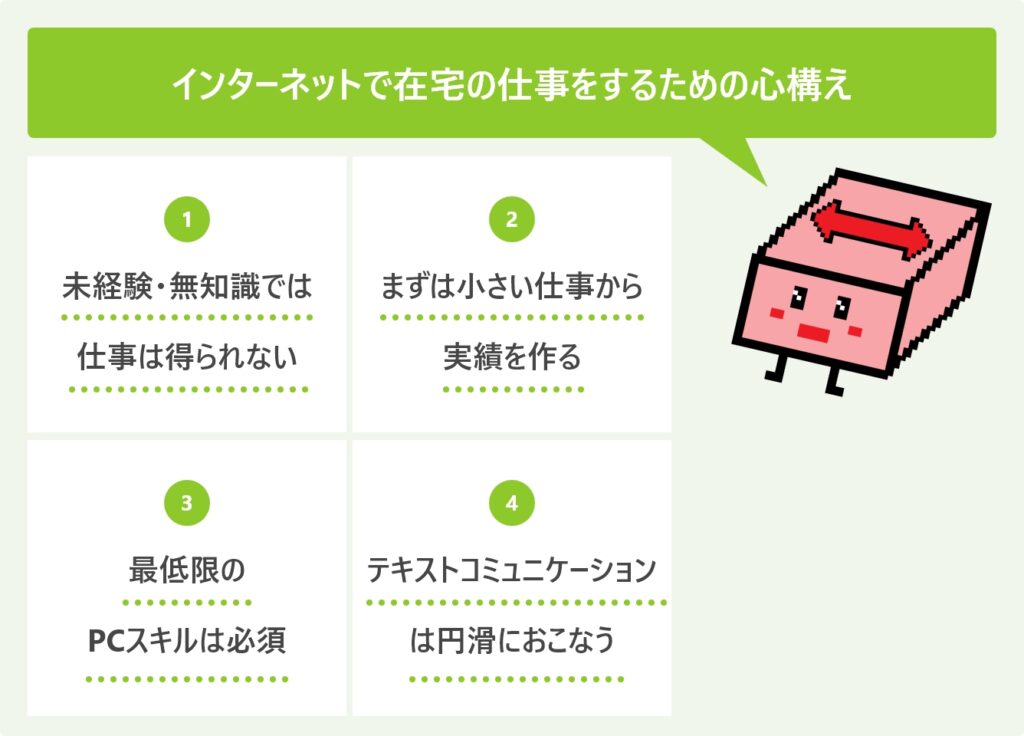 インターネットで在宅の仕事をするための心構え