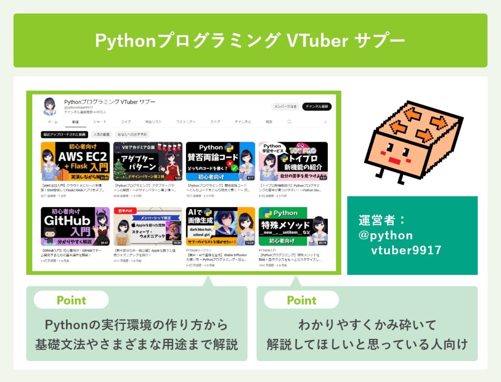 Pythonプログラミング VTuber サプー