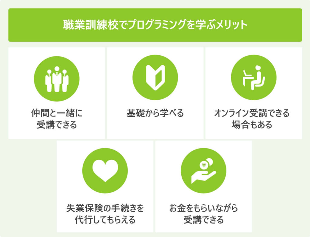 職業訓練校でプログラミングを学ぶメリット