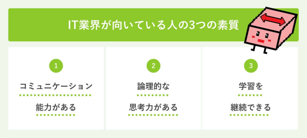 IT業界が向いている人の3つの素質