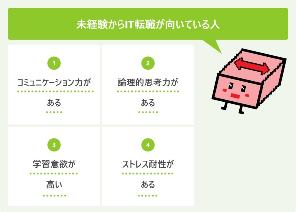 未経験からIT転職が向いている人