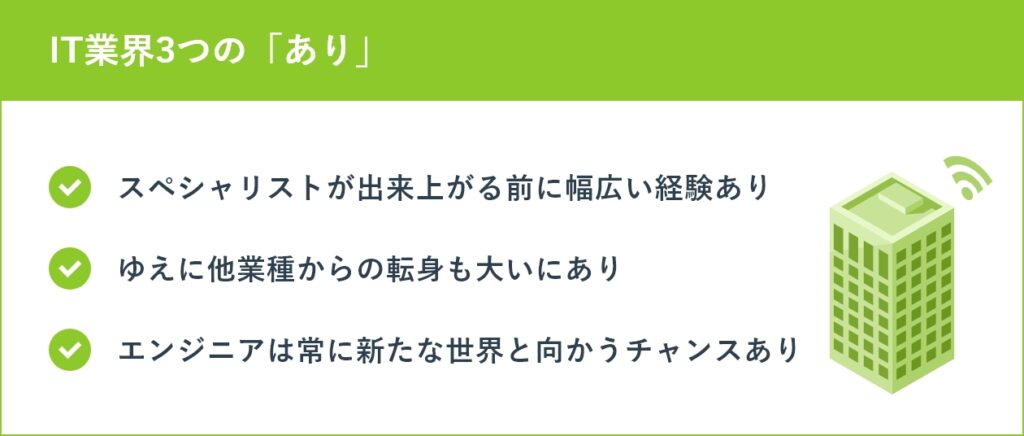 IT業界の3つの「あり」