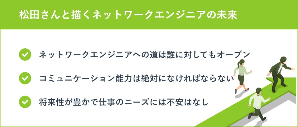 松田さんと描くネットワークエンジニアの未来