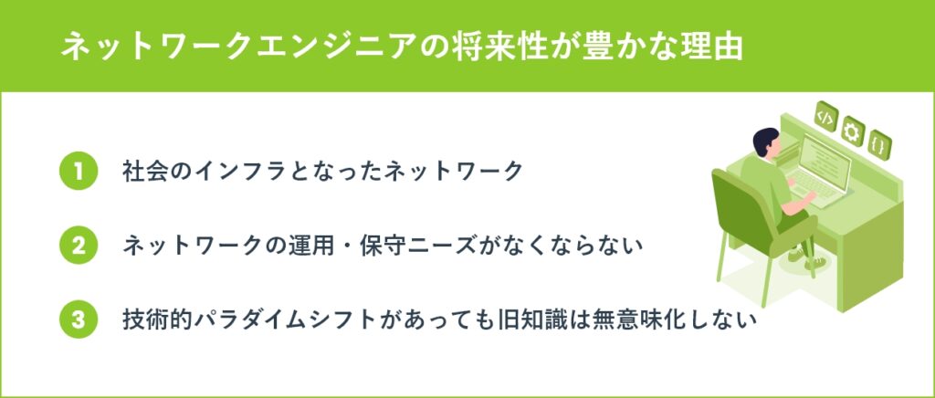 ネットワークエンジニアの将来性が豊かな理由