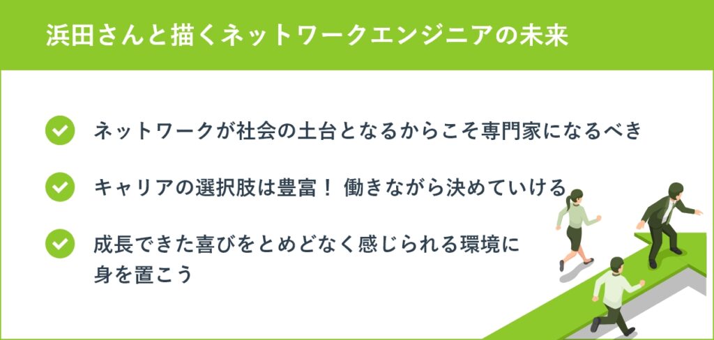 浜田さんと描くネットワークエンジニアの未来