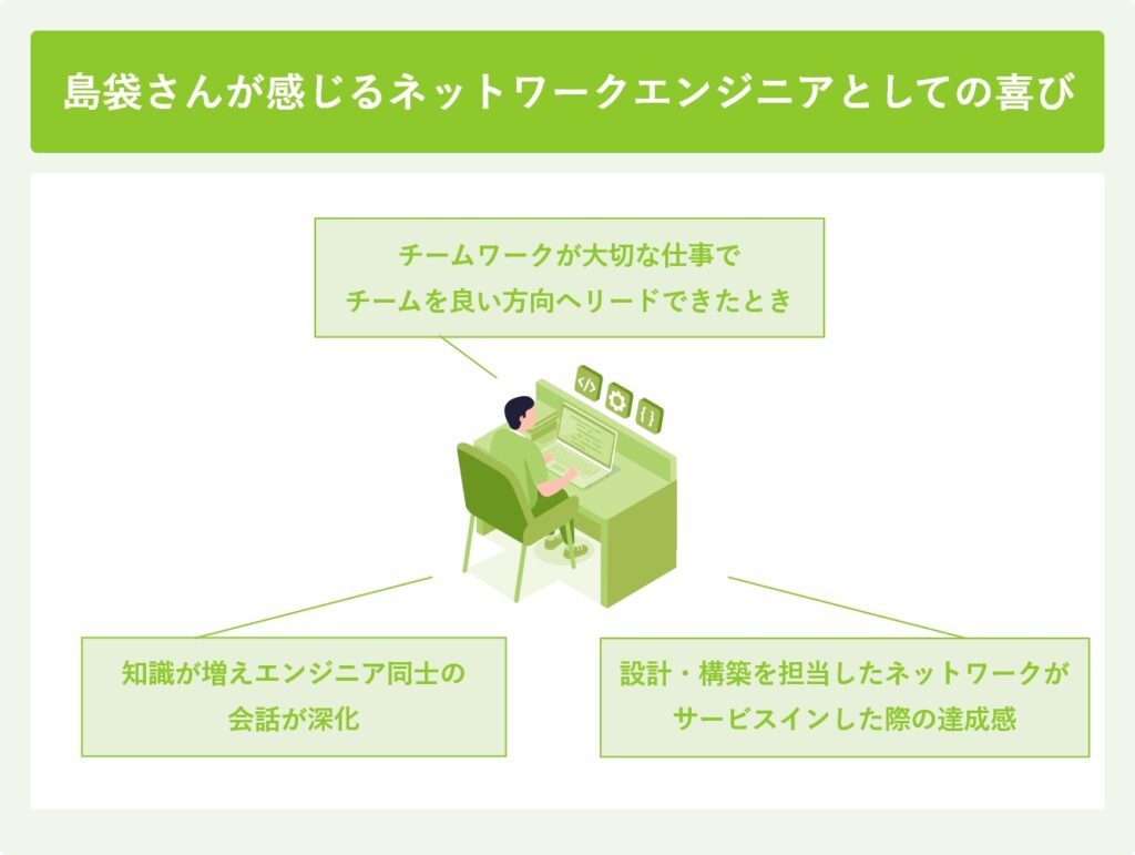 島袋さんが感じるネットワークエンジニアとしての喜び