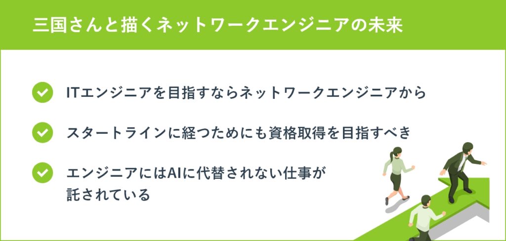 三国さんと描くネットワークエンジニアの未来