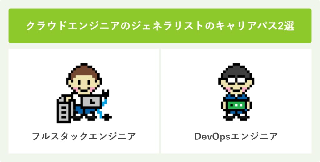 クラウドエンジニアのジェネラリストのキャリアパス2選