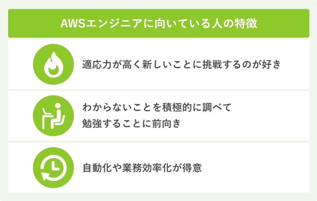 AWSエンジニアに向いている人の特徴
