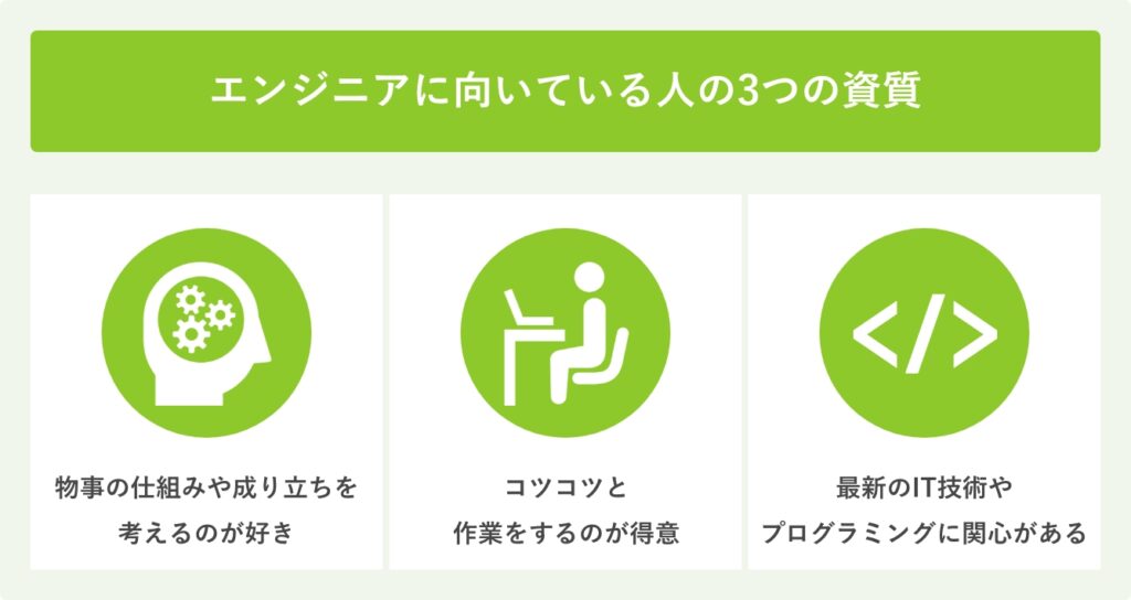 エンジニアに向いている人の3つの資質