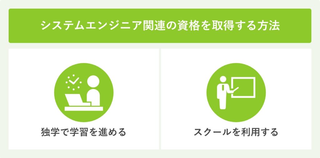 システムエンジニア関連の資格を取得する方法