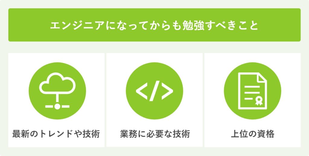 エンジニアになってからも勉強すべきこと