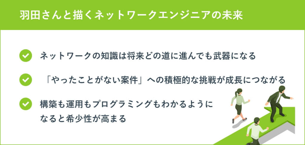 羽田さんと描くネットワークエンジニアの未来 