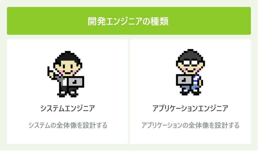 開発エンジニアの種類 