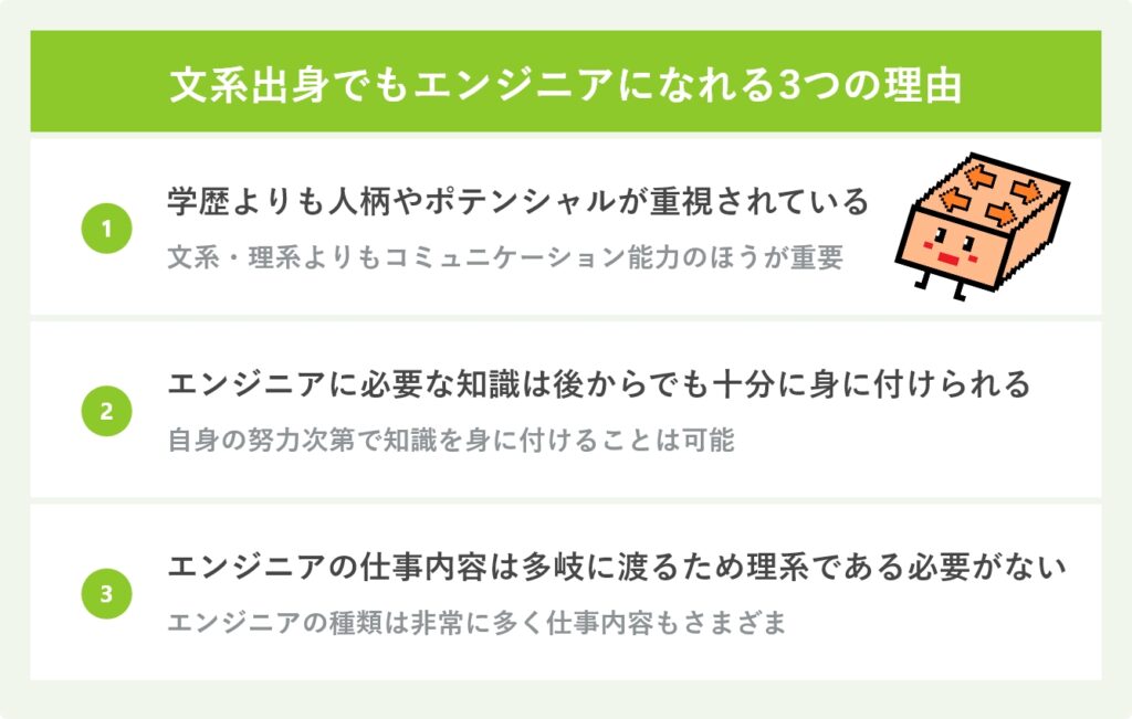 文系出身でもエンジニアになれる3つの理由