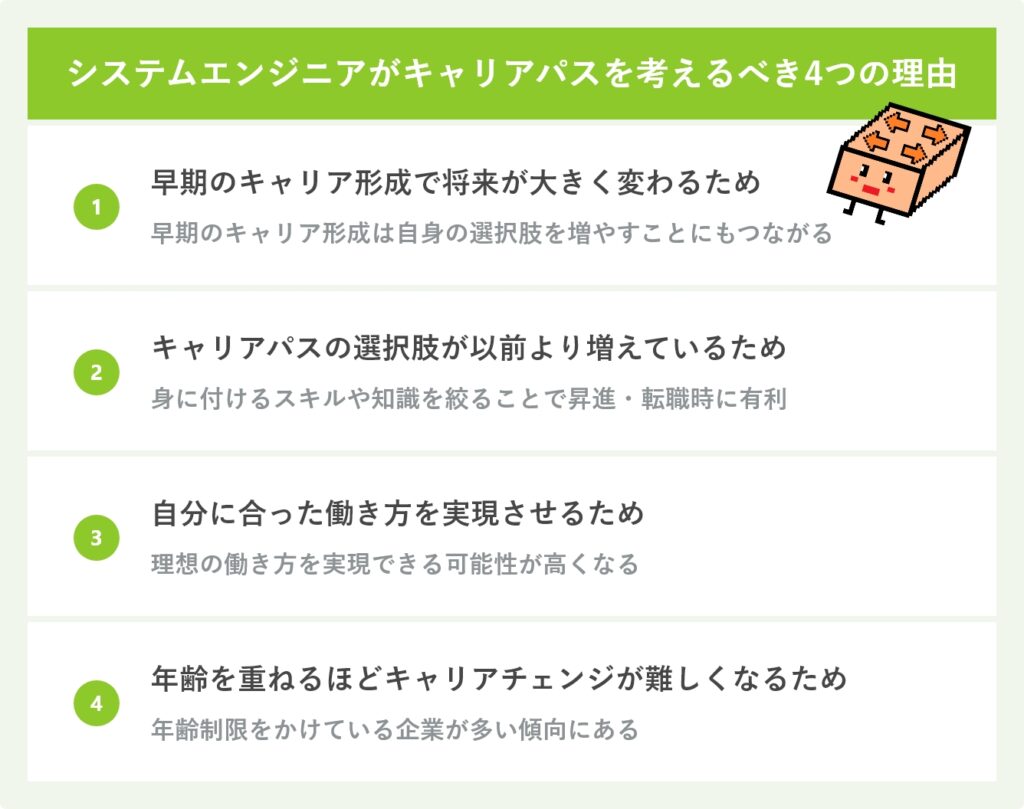 システムエンジニア（SE）がキャリアパスを考えるべき4つの理由