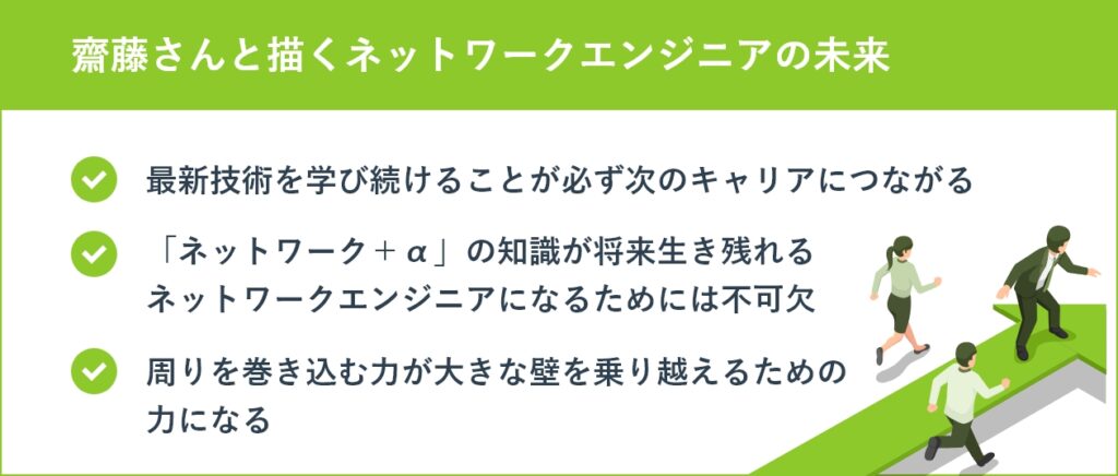 齋藤さんと描くネットワークエンジニアの未来