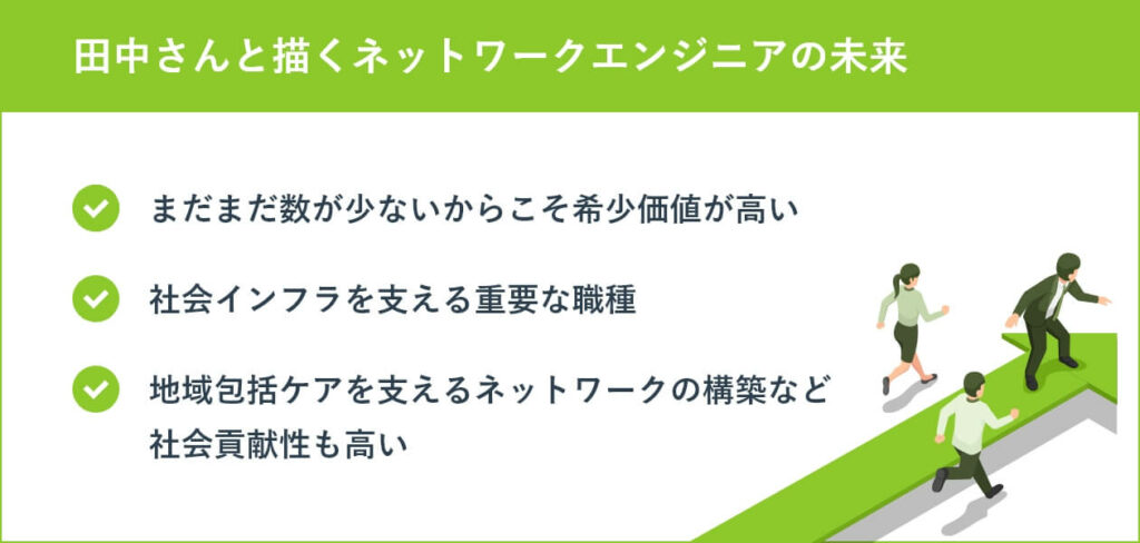 田中さんと描くネットワークエンジニアの未来 