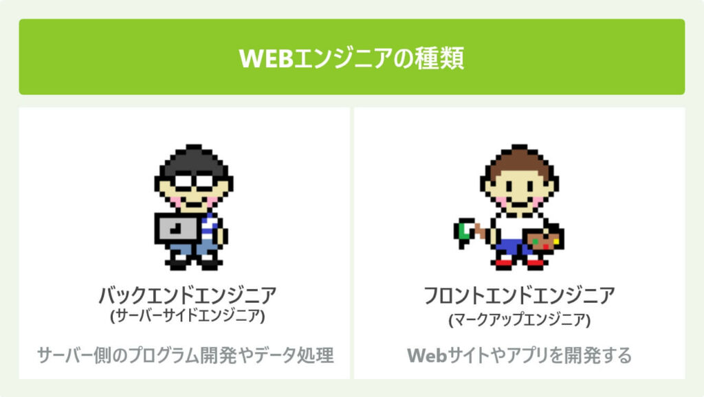 WEBエンジニアの種類 