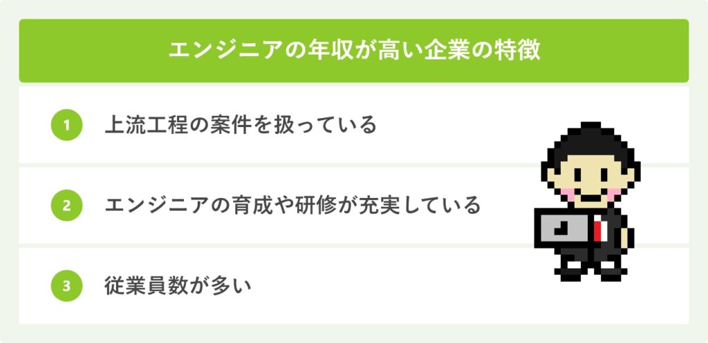 エンジニアの年収が高い企業の3つの特徴