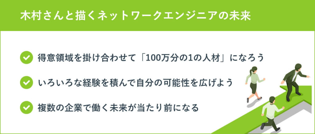 木村さんと描くネットワークエンジニアの未来