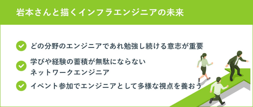 岩本さんと描くインフラエンジニアの未来