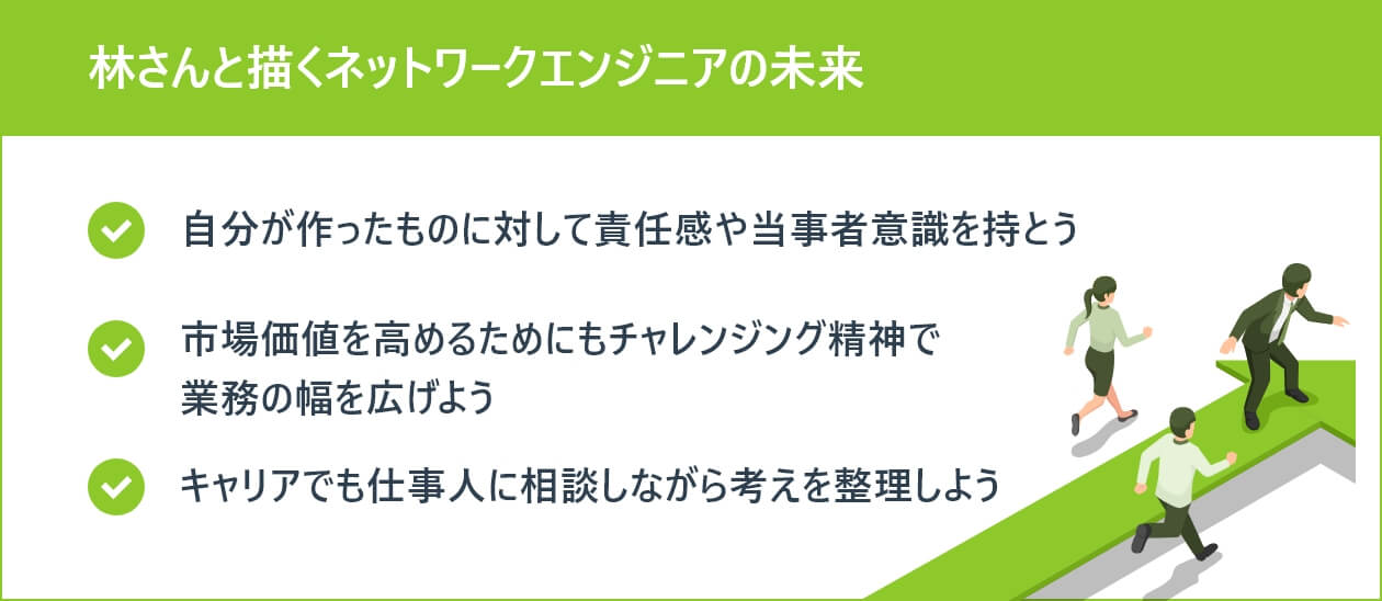 林さんと描くネットワークエンジニアの未来