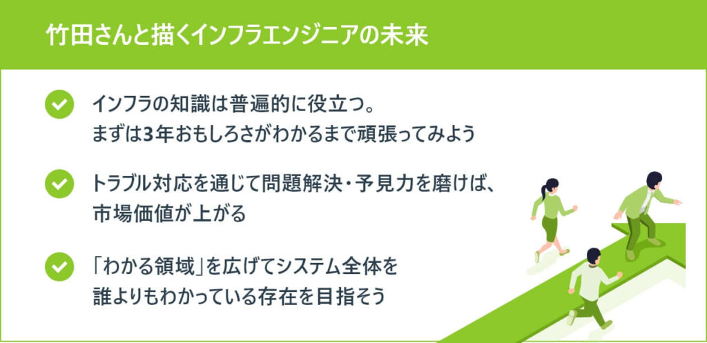 竹田さんと描くインフラエンジニアの未来
