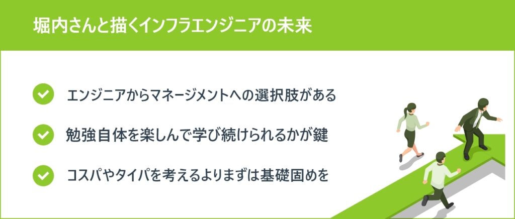カラダノート_インフラエンジニアの未来