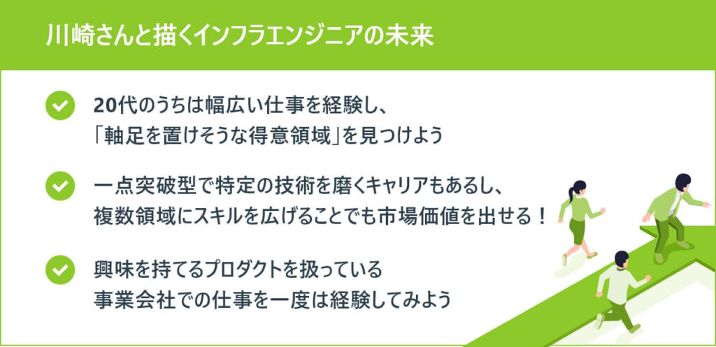 川崎さんと描くインフラエンジニアの未来