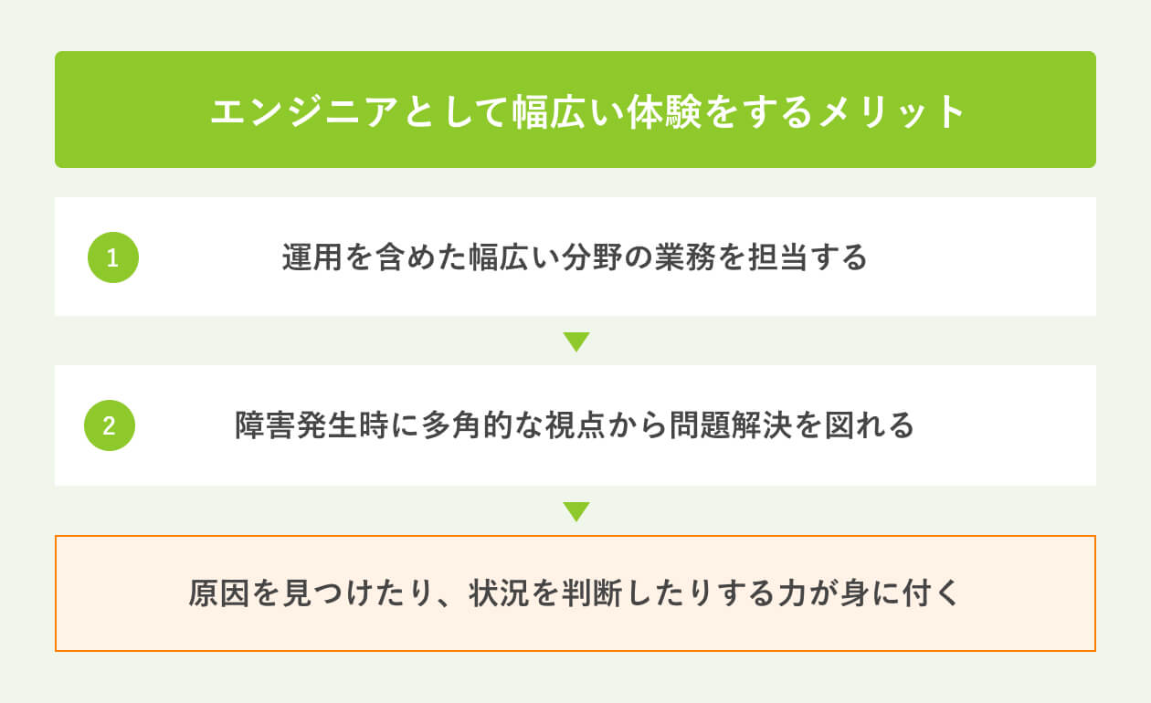 エンジニアとして幅広い体験をするメリット