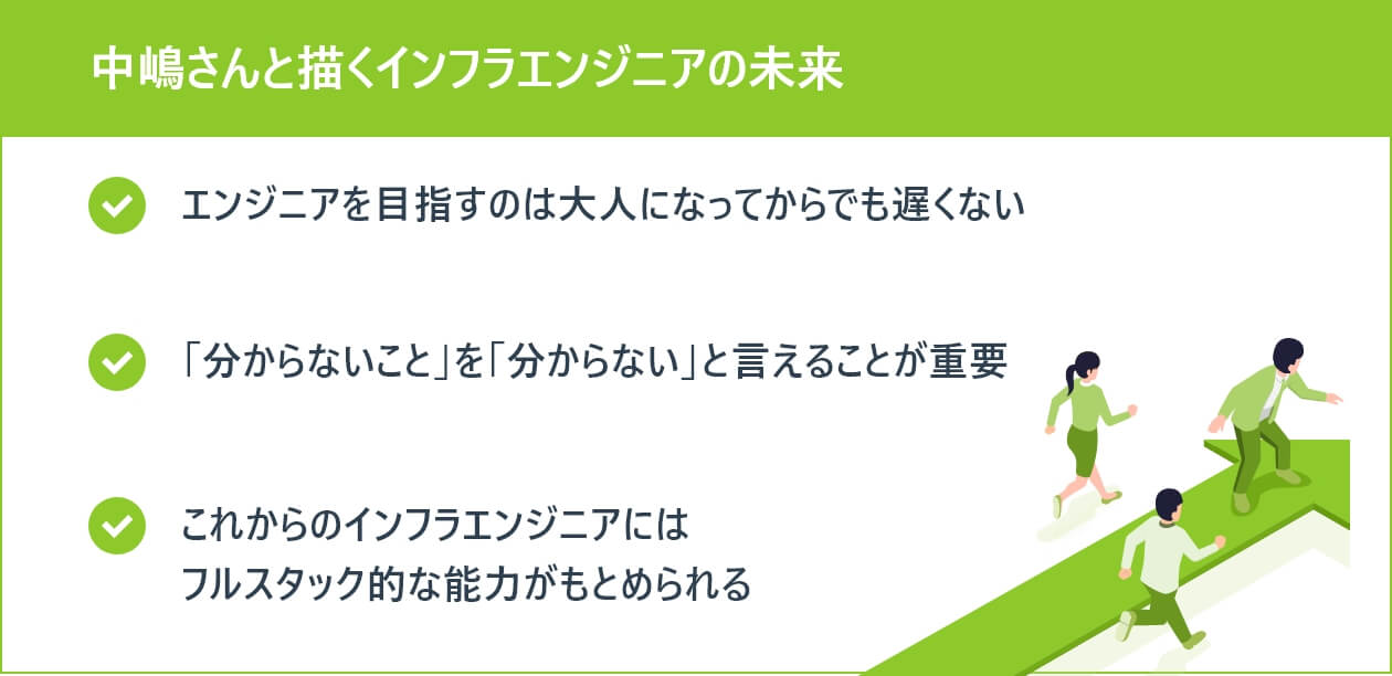 中嶋さんと描くインフラエンジニアの未来