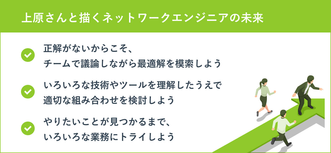 上原さんと描くネットワークエンジニアの未来