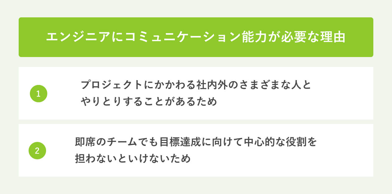エンジニアにコミュニケーション力が必要な理由