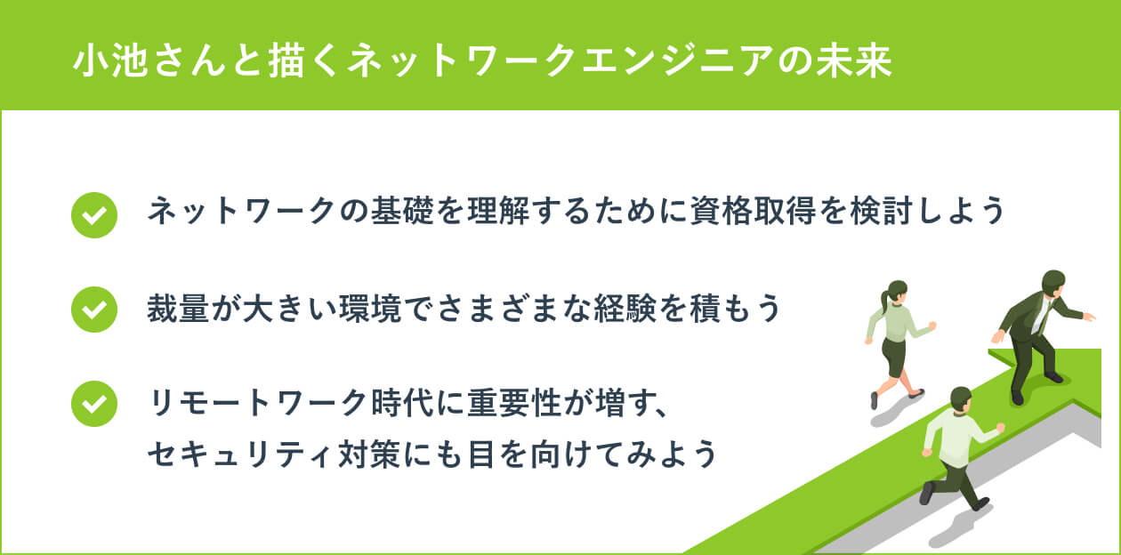 小池さんと描くネットワークエンジニアの未来